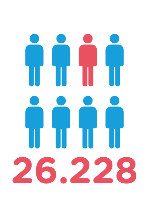 Personen-Zahl_708x708px